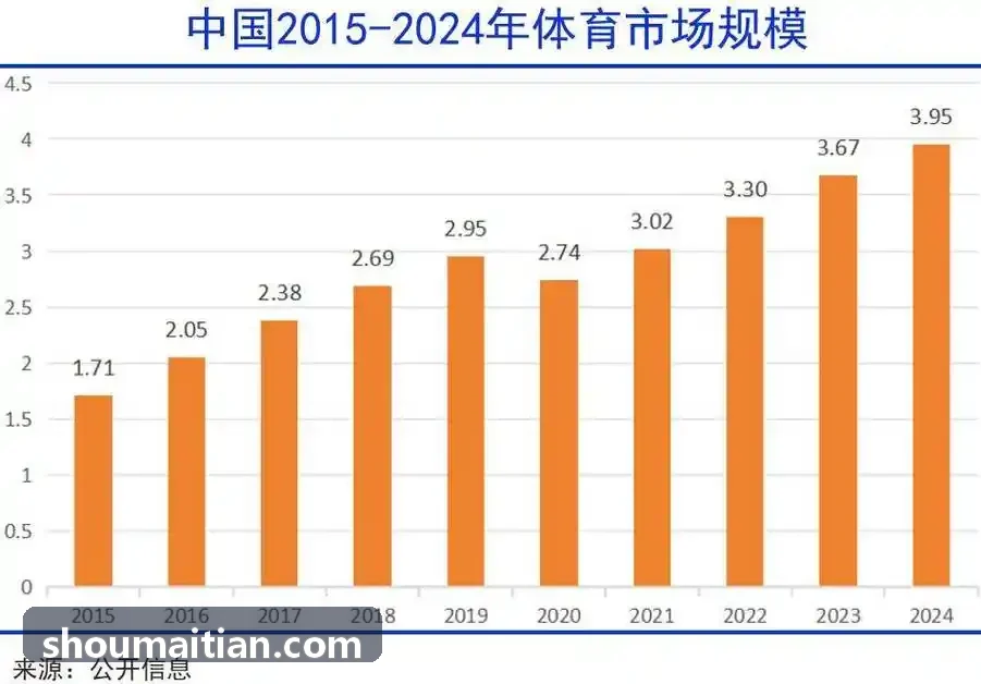 9Game九游整体架构与数据链路